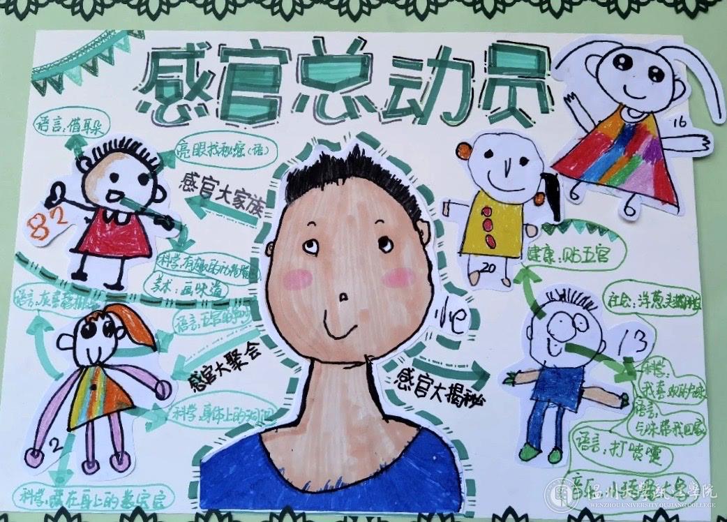 1大 郑思唯 平阳县南雁镇第一幼儿园.jpg