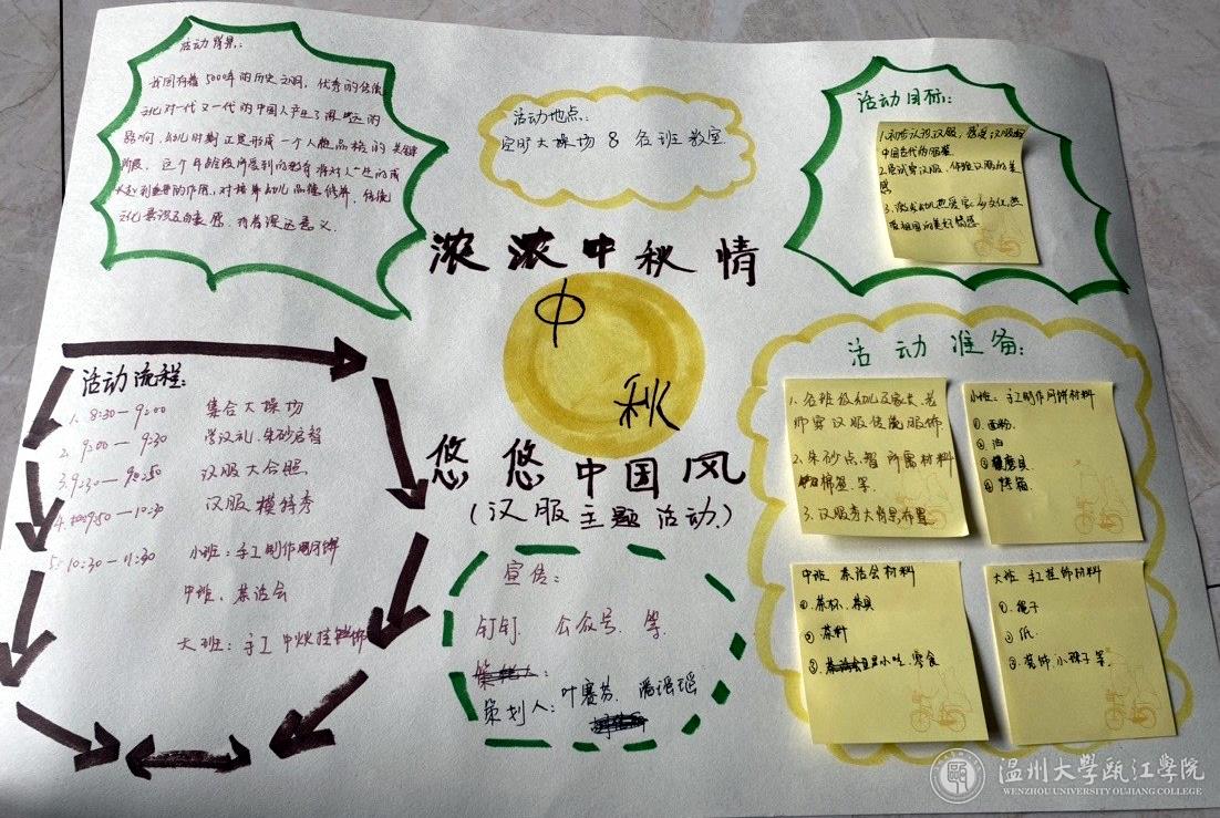5 叶赛芬 潘瑶瑶 永嘉县机关第二幼儿园.jpg