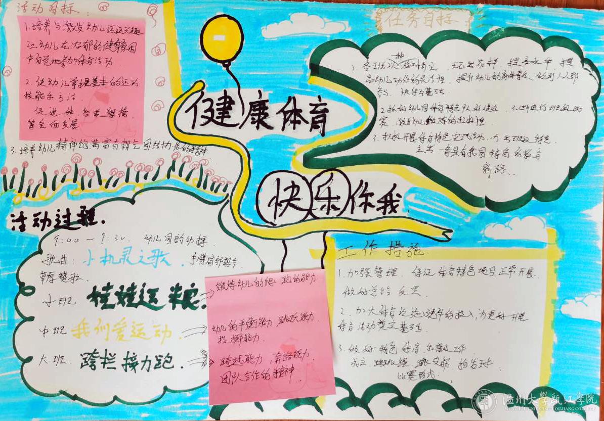 7赵丽婷 吴杨垟 文成县大峃镇龙川幼儿园.jpg
