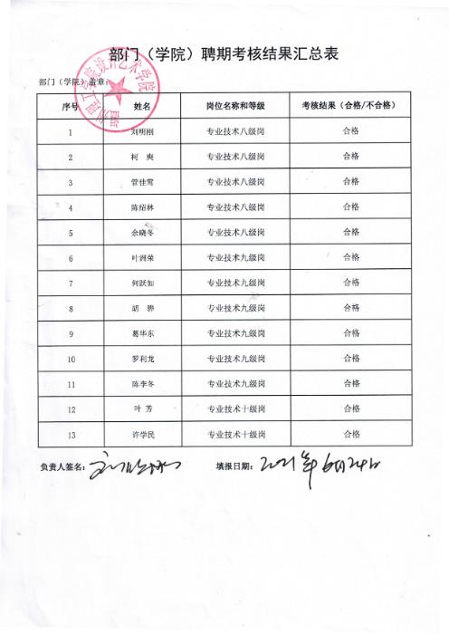 微信图片_20210628152059.jpg
