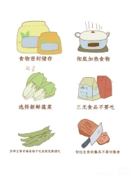 图示&#xA;&#xA;描述已自动生成