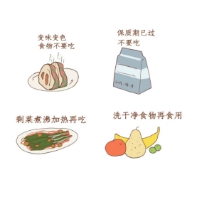图示&#xA;&#xA;描述已自动生成