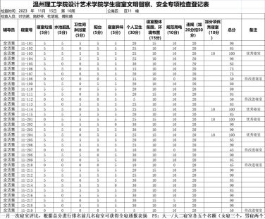 表格&#xA;&#xA;描述已自动生成