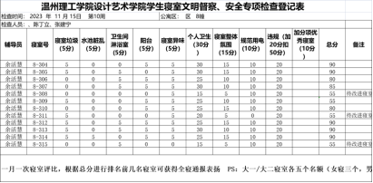 表格&#xA;&#xA;描述已自动生成