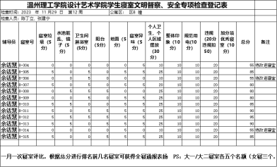 形状&#xA;&#xA;中度可信度描述已自动生成