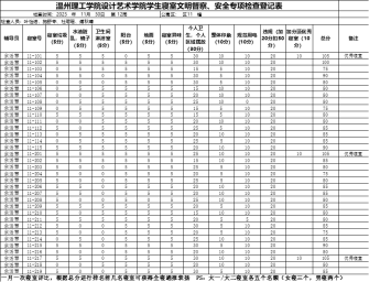 形状&#xA;&#xA;中度可信度描述已自动生成