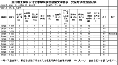 形状&#xA;&#xA;中度可信度描述已自动生成