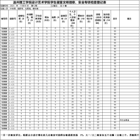 形状&#xA;&#xA;中度可信度描述已自动生成