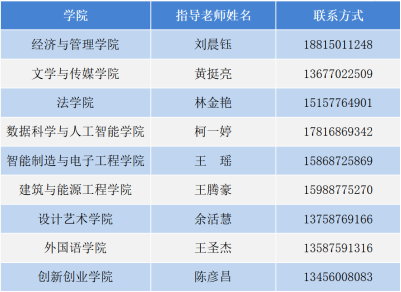 表格&#xA;&#xA;描述已自动生成