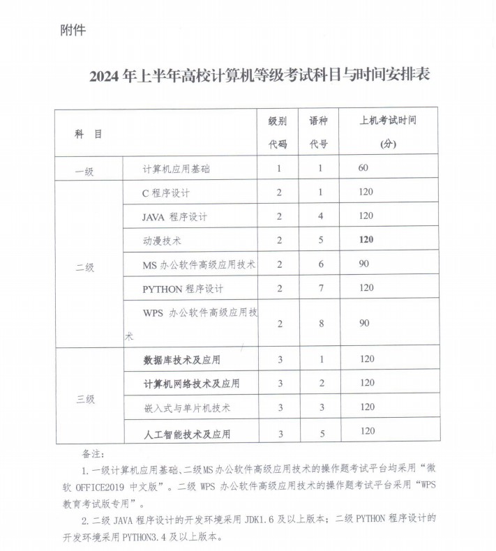 Dingtalk_20240305103332.jpg