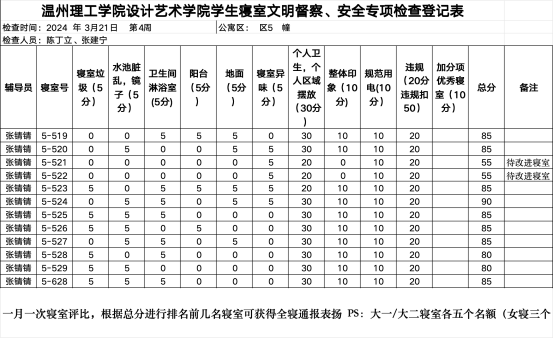 8458e831cf16d58c89005ce03d50bc5d