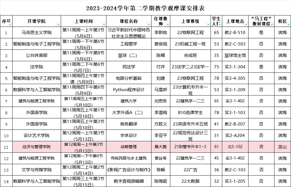 09aece1cfa40f55a76f8bfb394ebf603_202404290930311649.png