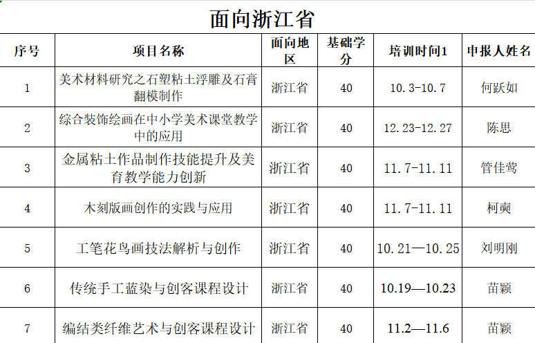 面向浙江省7.png